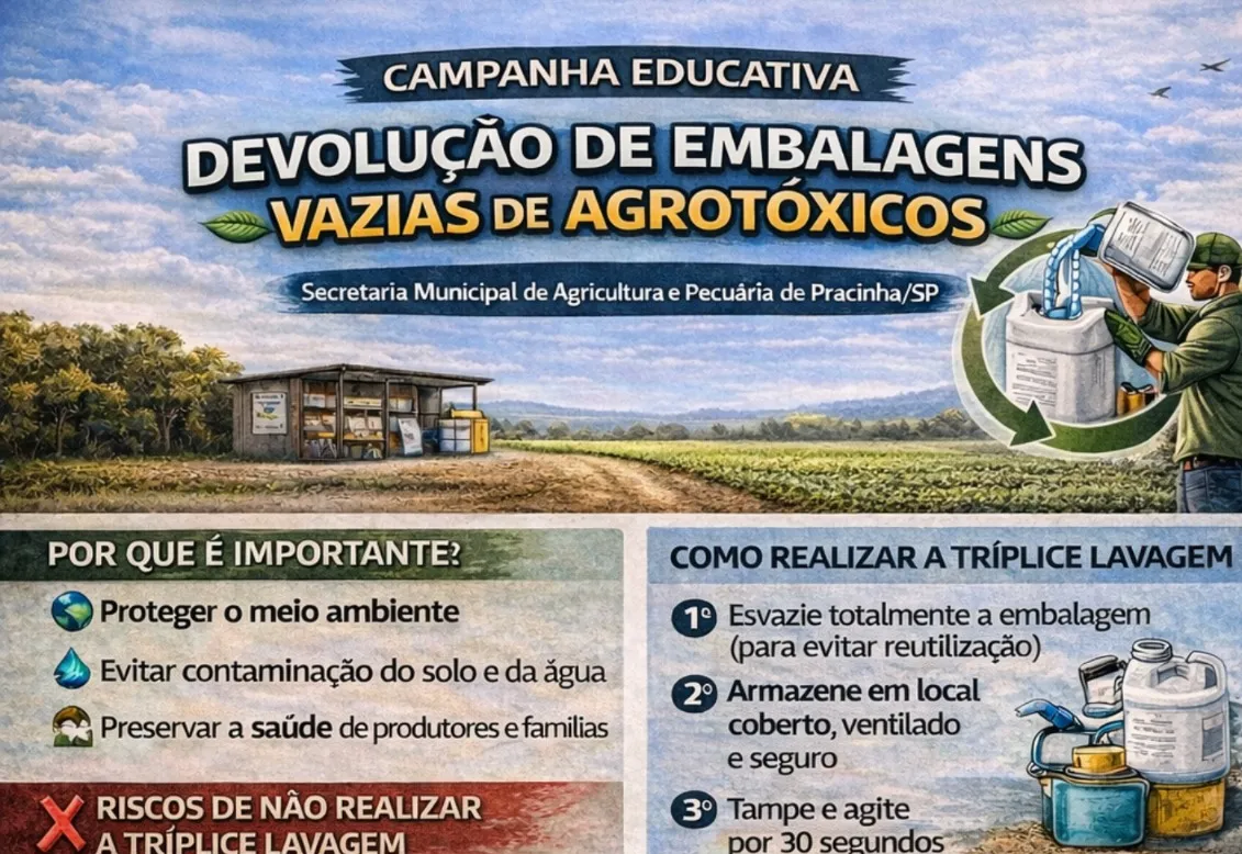 Campanha Educativa de Devolução de Embalagens Vazias de Agrotóxicos